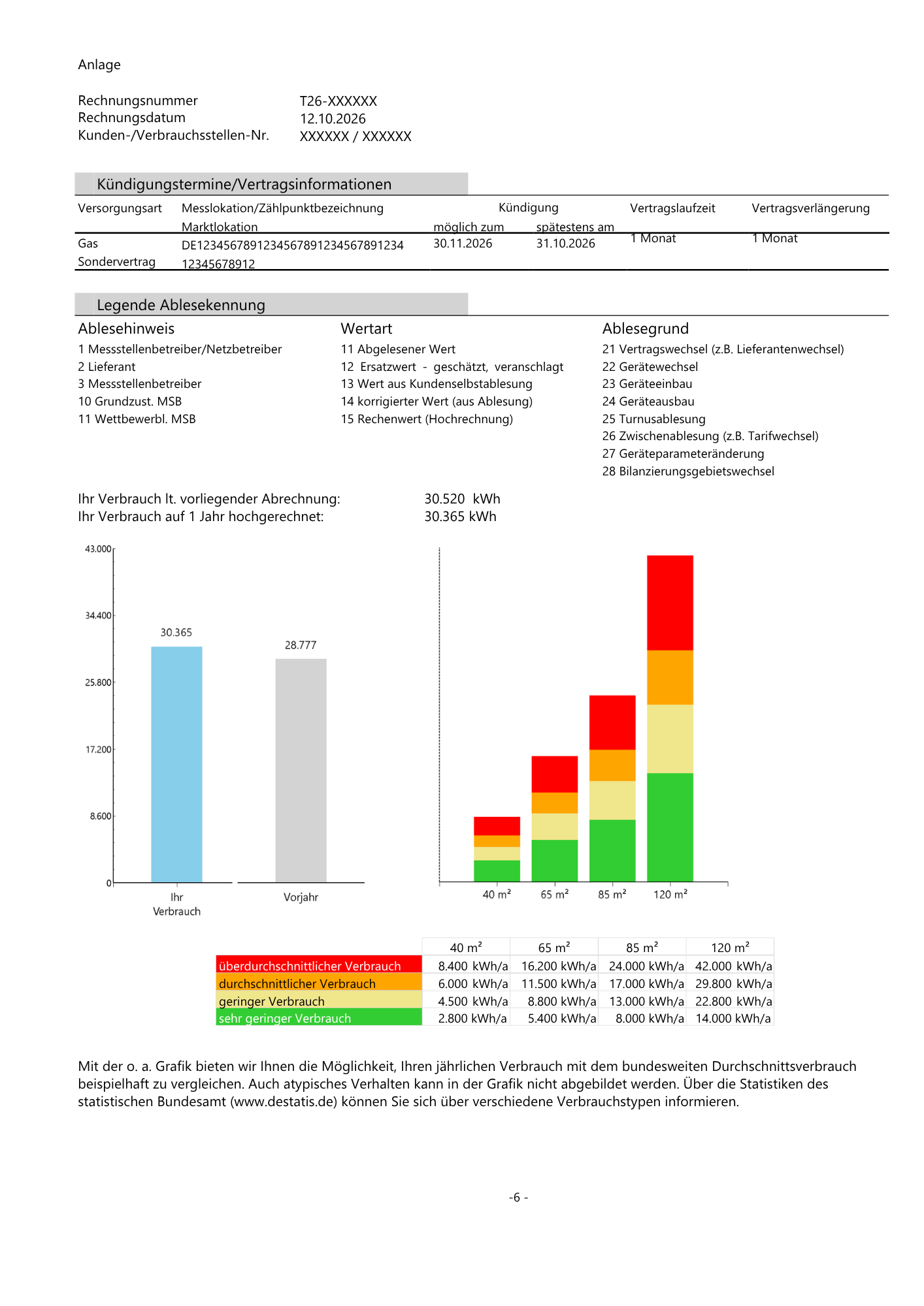 Musterrechnung 6 Strom Gas Stadtwerke SuhlZella Mehlis SWSZ